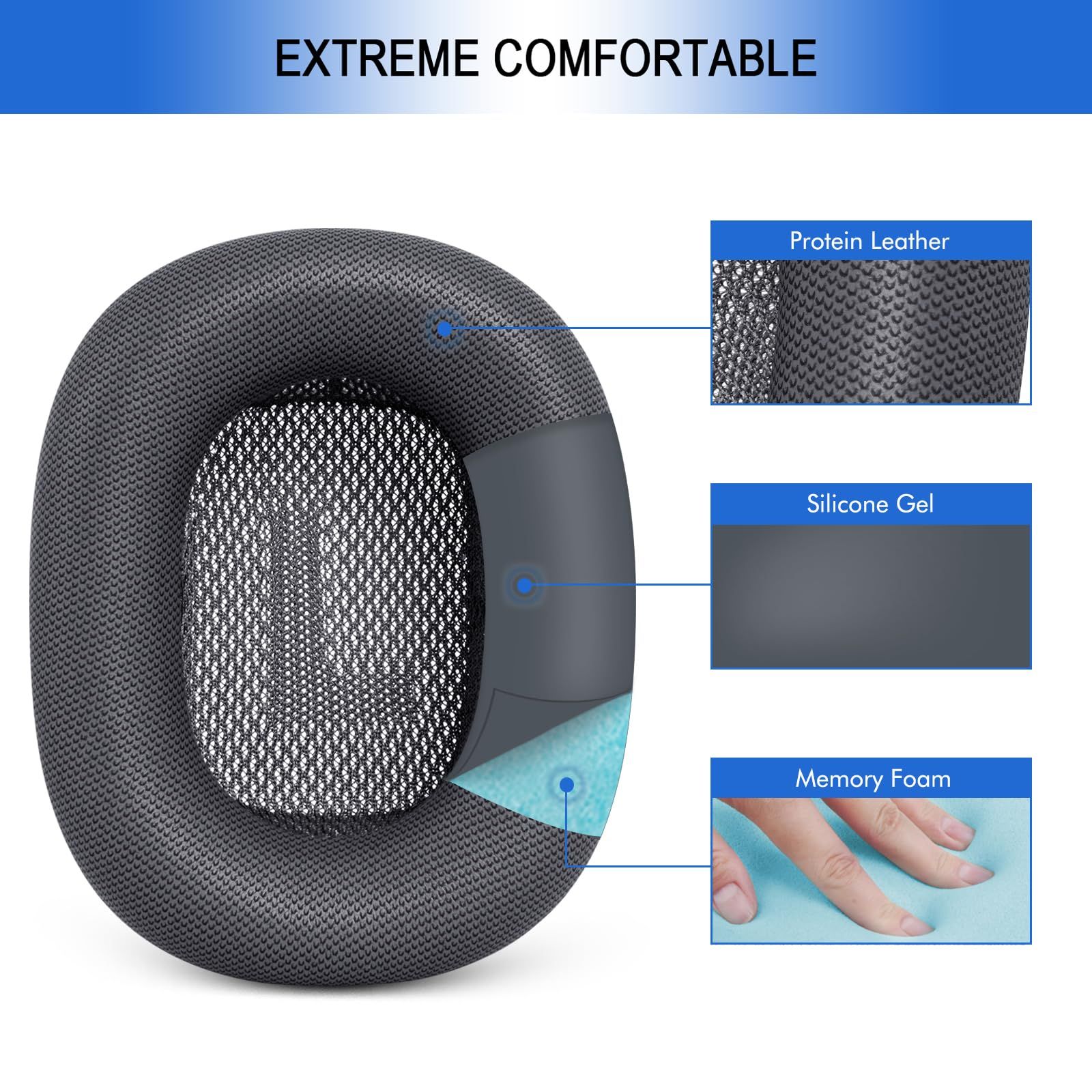 Ear Cushions - Replacement Ear Cups - Upgraded Headphones Cover Earpad for Leather with Silicone Gel (Gray2pcs ) โ image 3