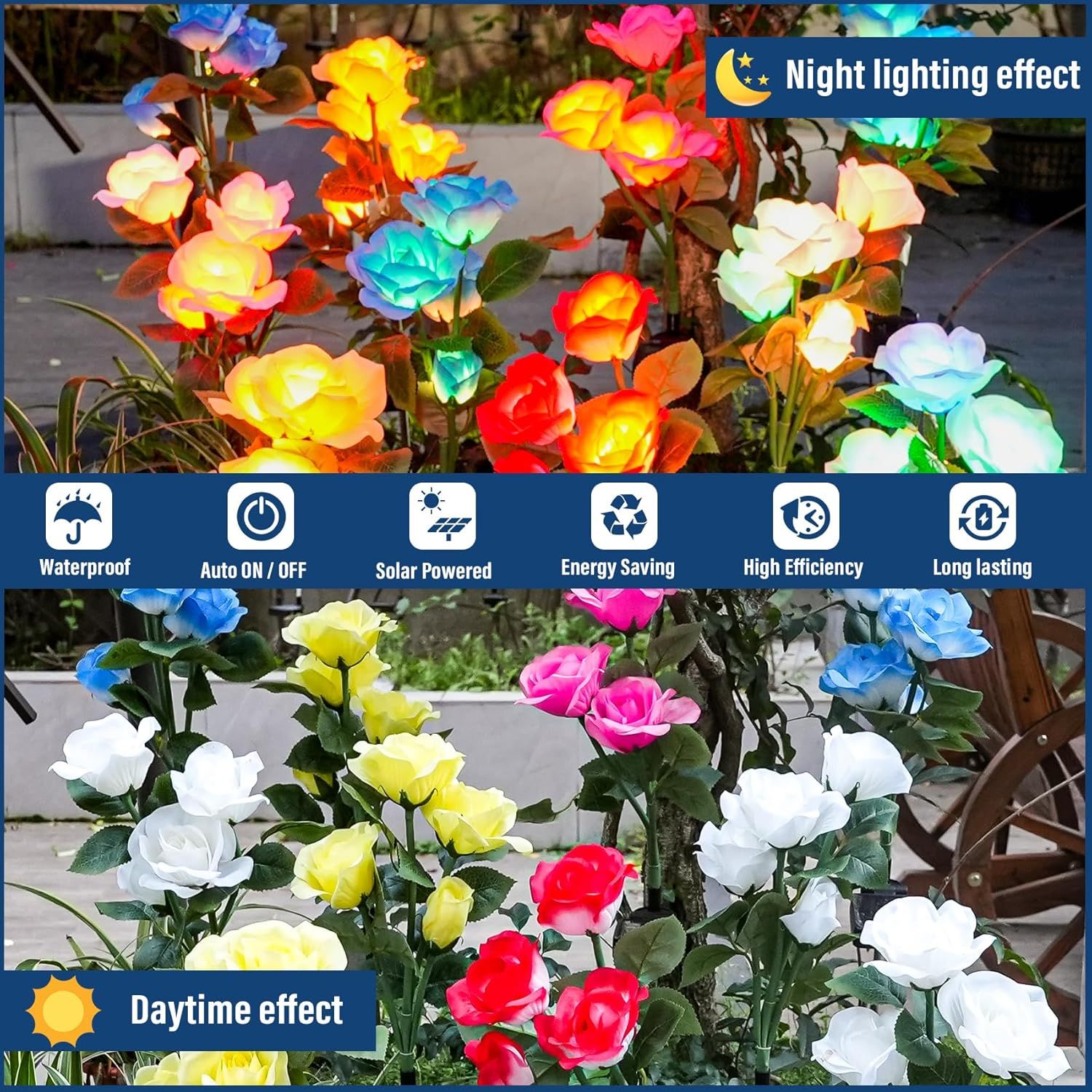 Solar Garden Lights - Upgraded Outdoor Light, 7 Color Changing Rose Lights for Yard,Garden Decoration, Enlarged Solar Panel, More Realistic Rose Flower (4 — image 5