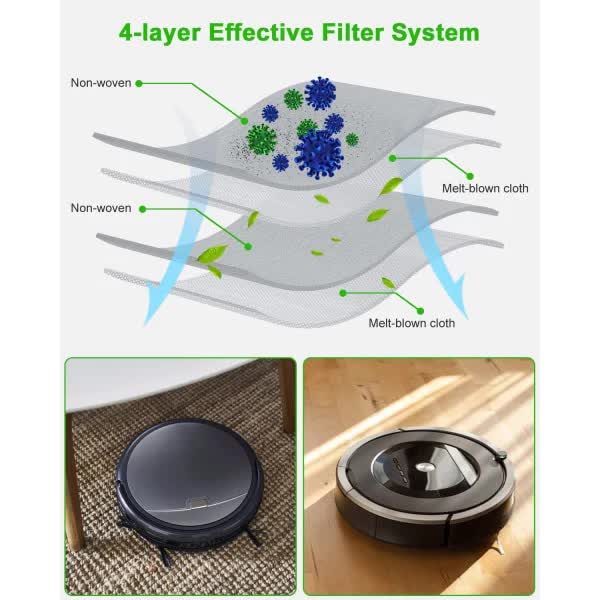 Vacuum Cleaner Bags Compatible with iRobot Roomba i7 i7+ i3 i3+ i4 i4+ i6, 10 Pack — image 2
