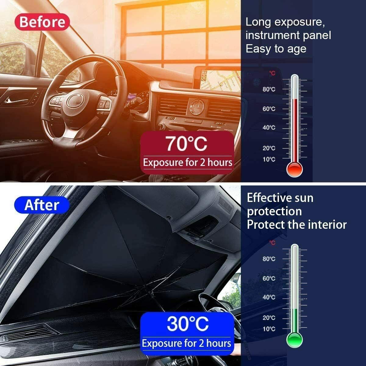 Upgraded Car Windshield Sun Shade Umbrella car Shade Front Windshield Cover Sun Visor Foldable Automotive (Large, 55''X31'') — image 3