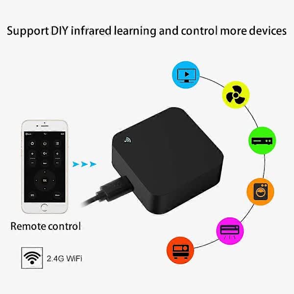 Tuya Smart WiFi IR Remote Control S06 Universal Wireless Infrared Remote Compatible with IR Enabled Devices — image 3