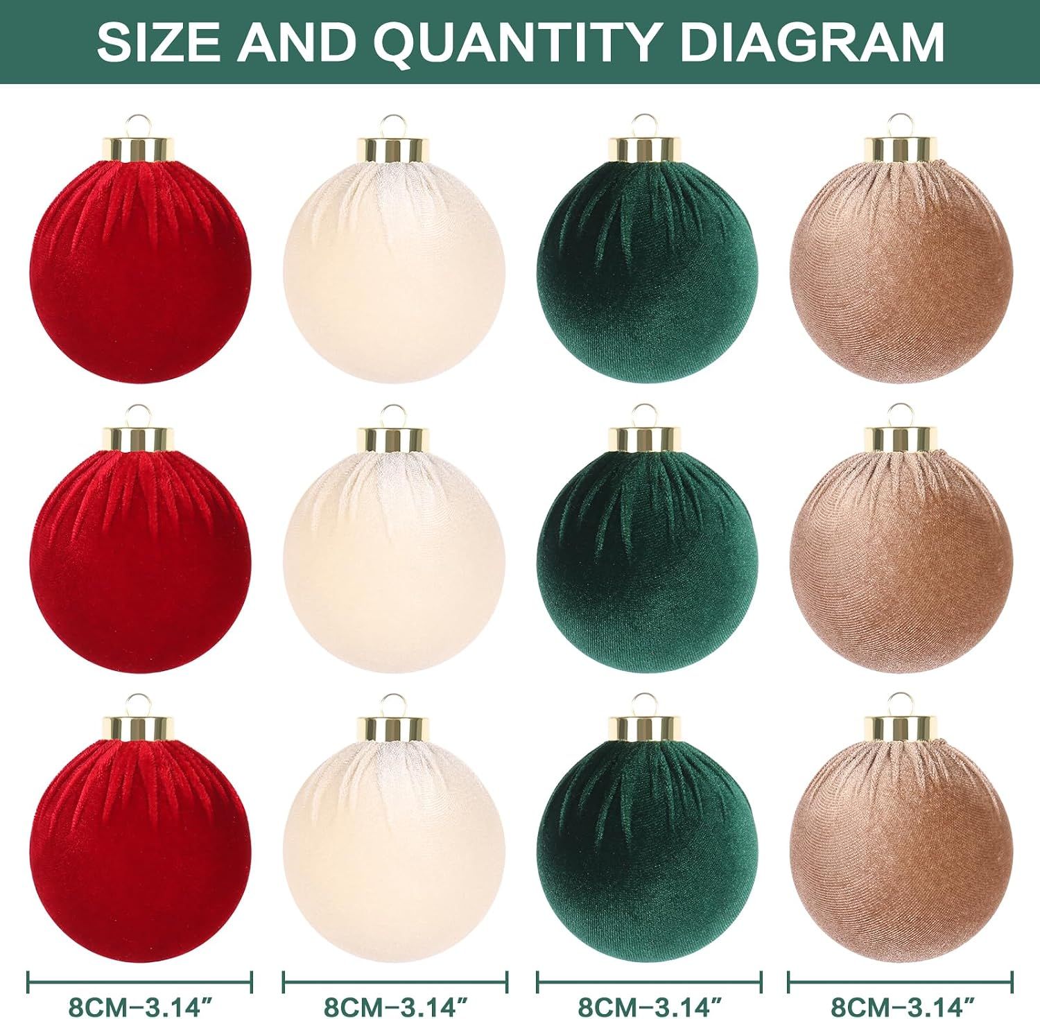 3.14" Velvet Christmas Balls, 12PCS 80MM Plastic Christmas Ball Ornaments for Xmas Tree Hanging Decorations Assortment, for Holiday Party Decor, Red, White โ image 2
