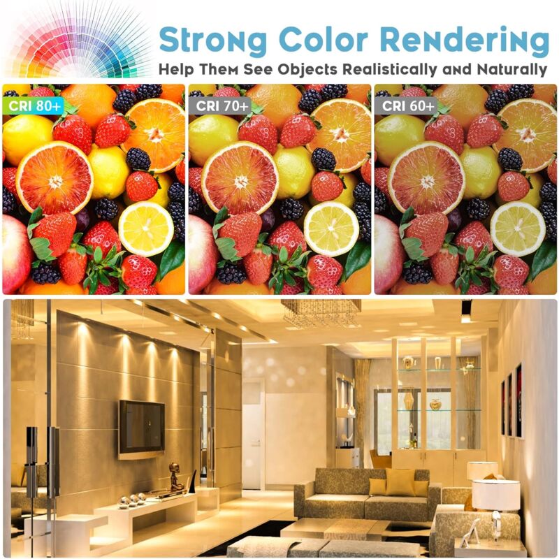 20W R7S LED Bulbs 118Mm Dimmable, Warm White 3000K, Double Ended Cob Bulbs 2000Lm, 360° Beam Angle Lighting, Ac — image 4