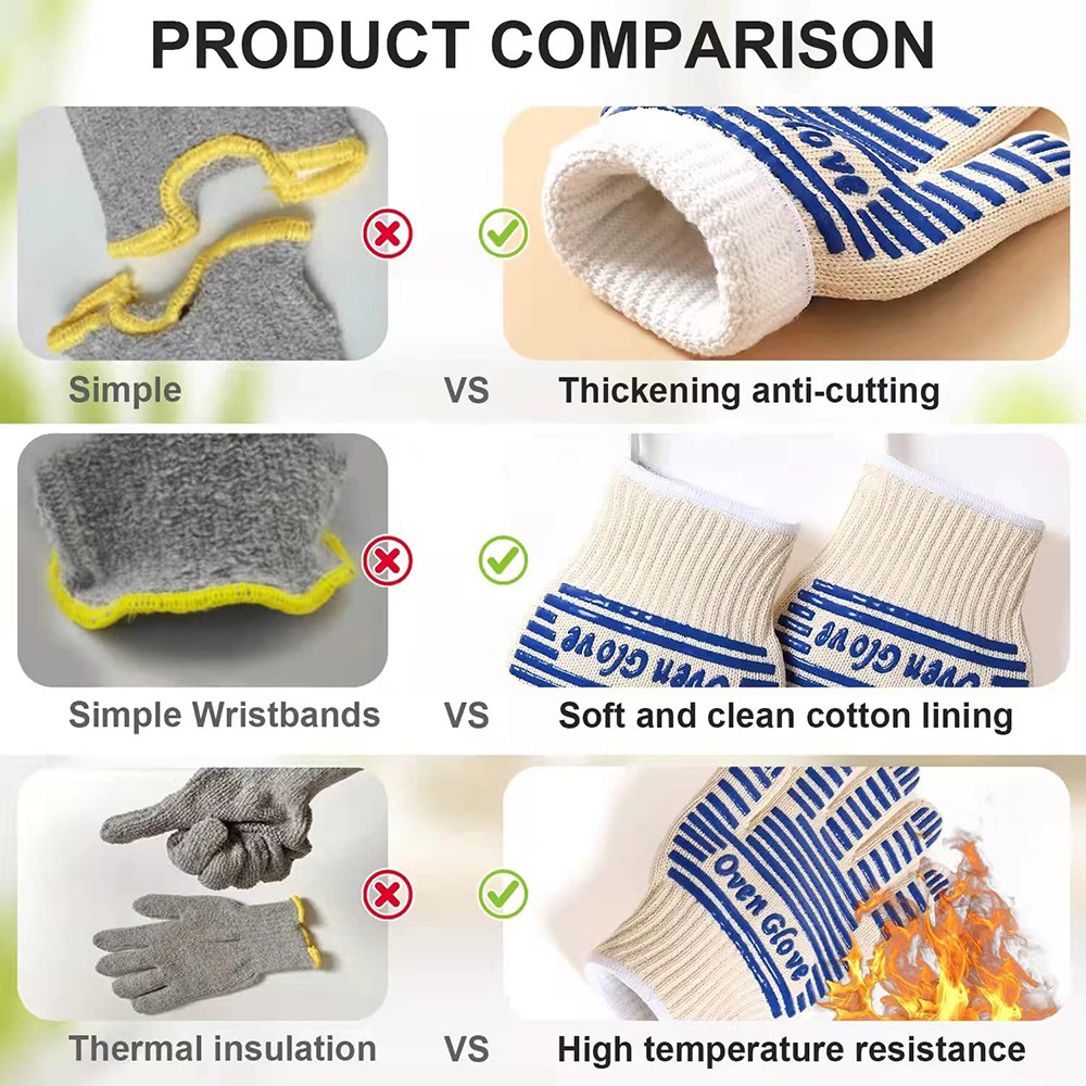 Blue and White Extreme Heat Resistant BBQ Gloves - Cut-Resistant Oven Mitts with Non-Slip Silicone Grip โ image 3