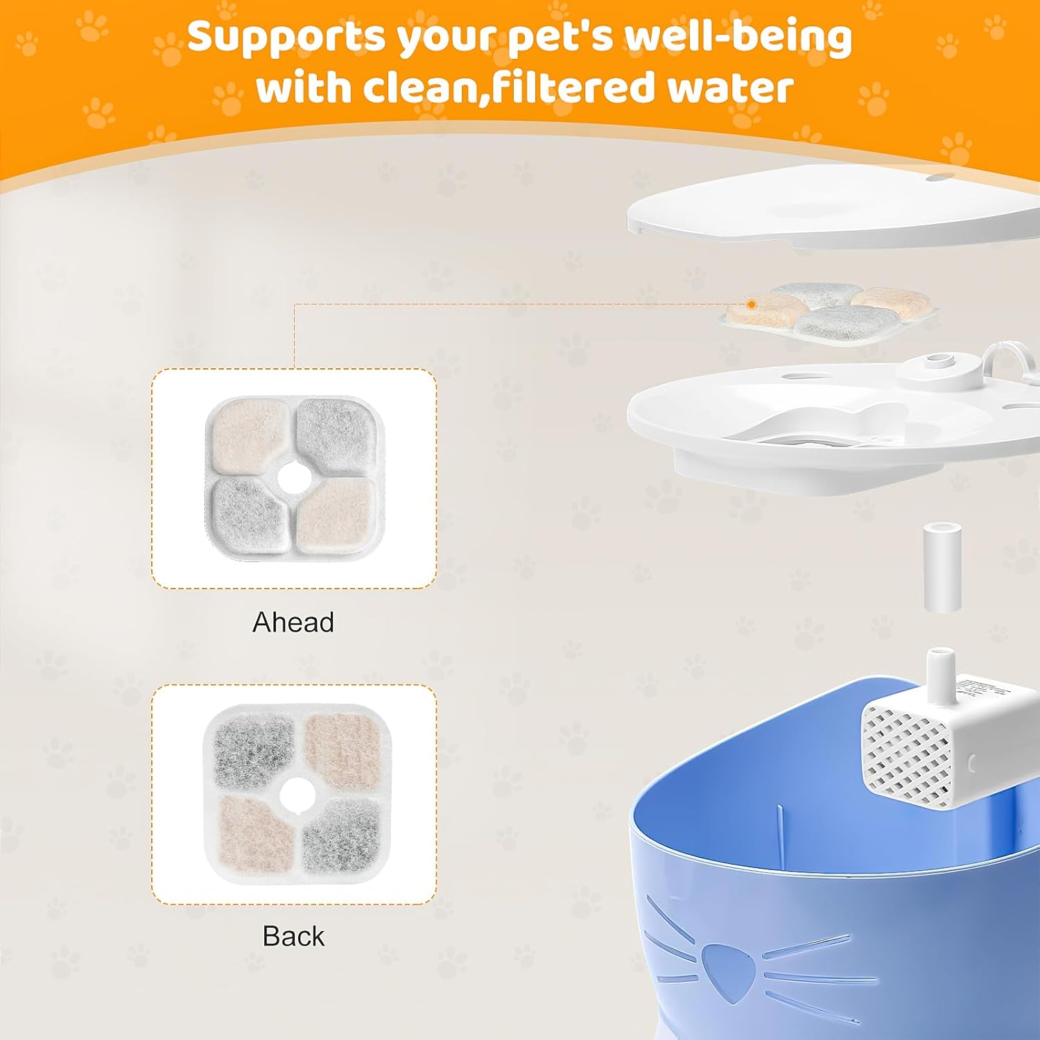 16 Pack Pet Fountain Filters for Catit PIXI Cat Drinking Fountain, Replacement Triple Action Water Filter with Ion-exchange Resin & Activated Carbon — image 5
