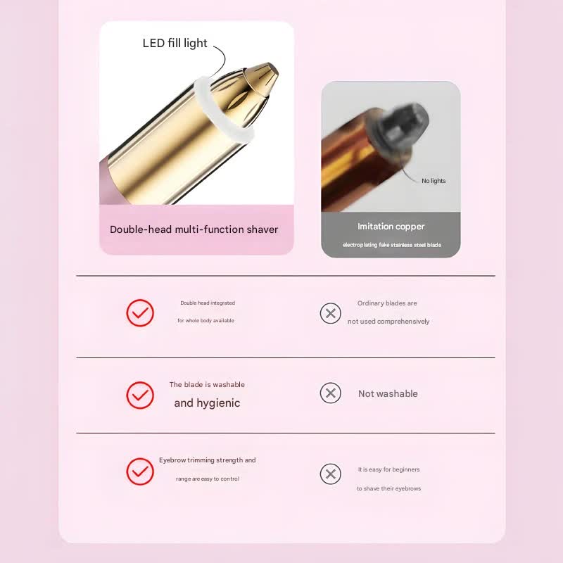 2-in-1 Electric Hair Remover for Women - Eyebrow Trimmer & Facial/Body Shaver with LED Light, USB-C Rechargeable(pink) — image 3