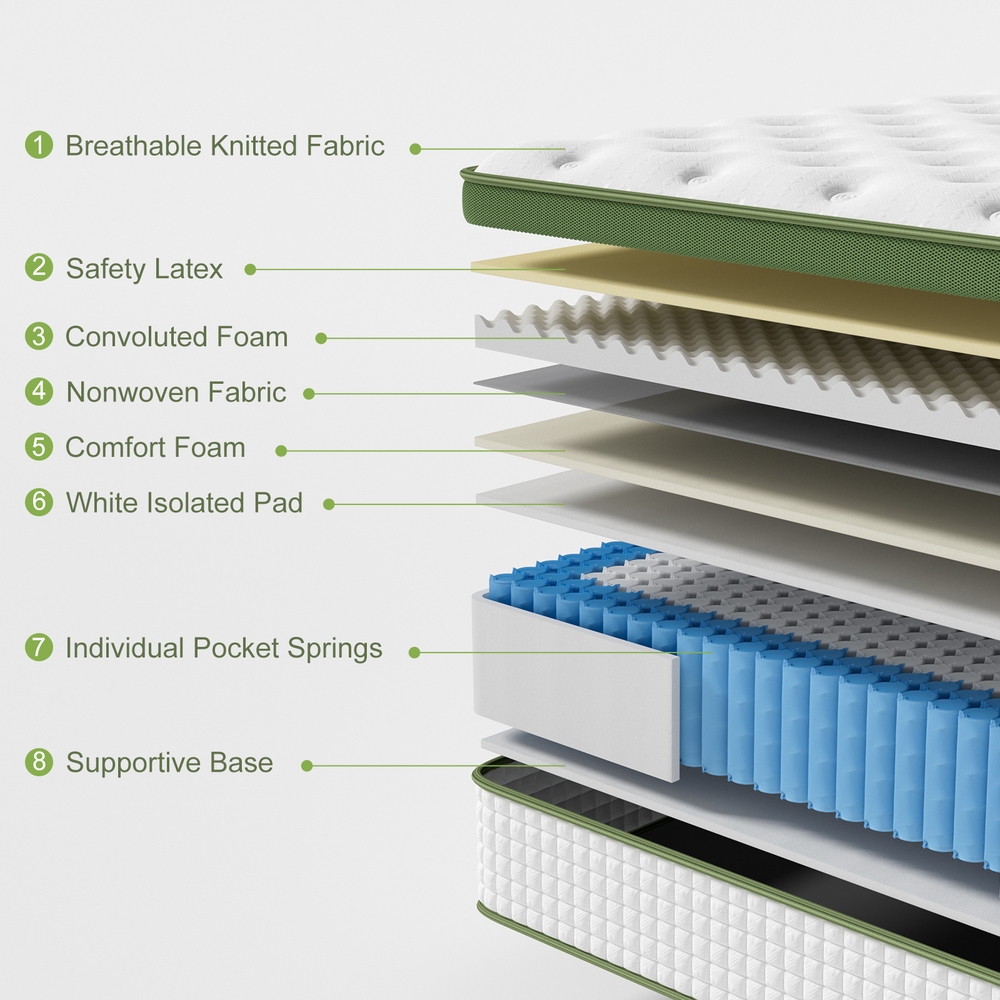 BedStory 34cm Queen Latex Hybrid Mattress Medium Firm - 5 Zone Pocket Spring Bed for Pressure Relief Motion Isolation โ image 4