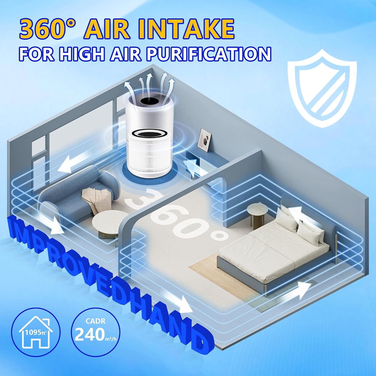 Core 300 Replacement Filter for LEVOIT Core 300S and Core 300-P Air Purifier, 3-in-1 H13 True HEPA Filter Replacement, Compared to Part # Core 300-RF, 2 Pack — image 6