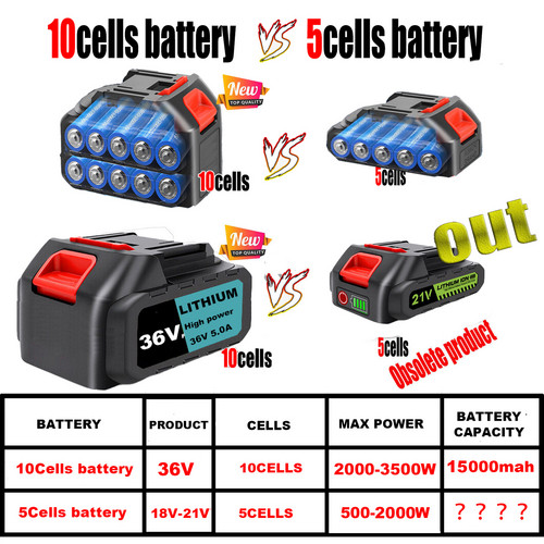 For Makita 5.0AH 18V BL1850 Battery BL1850B-L BL1860 BL1830 BL1890 B AU Stock — image 3
