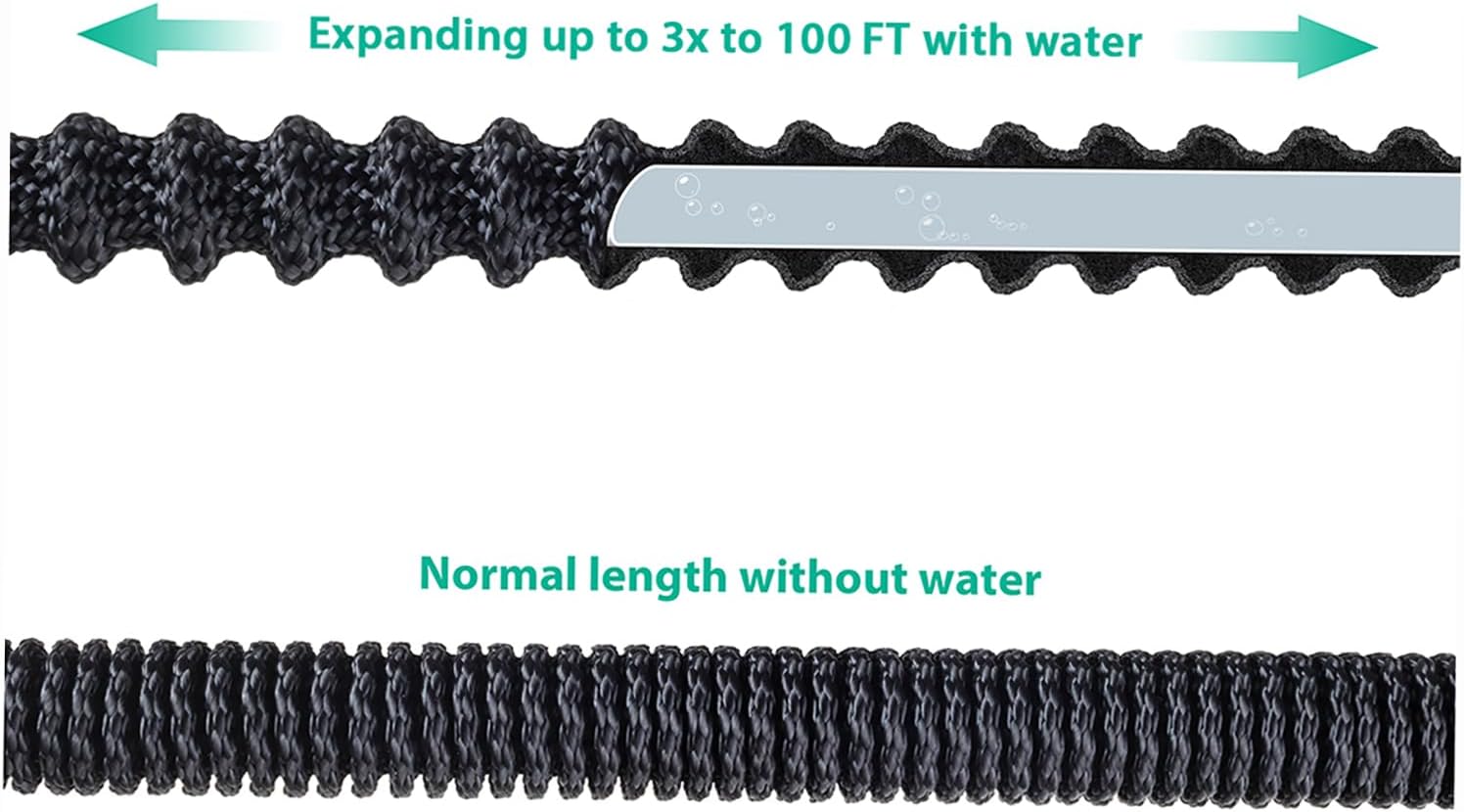 75FT Expandable Garden Hose with 8 Spraying Modes, Shut-Off Valve, Handy Water Pipe for Watering Garden and Washing Car, Expandable Water Hose Tool for Home — image 5