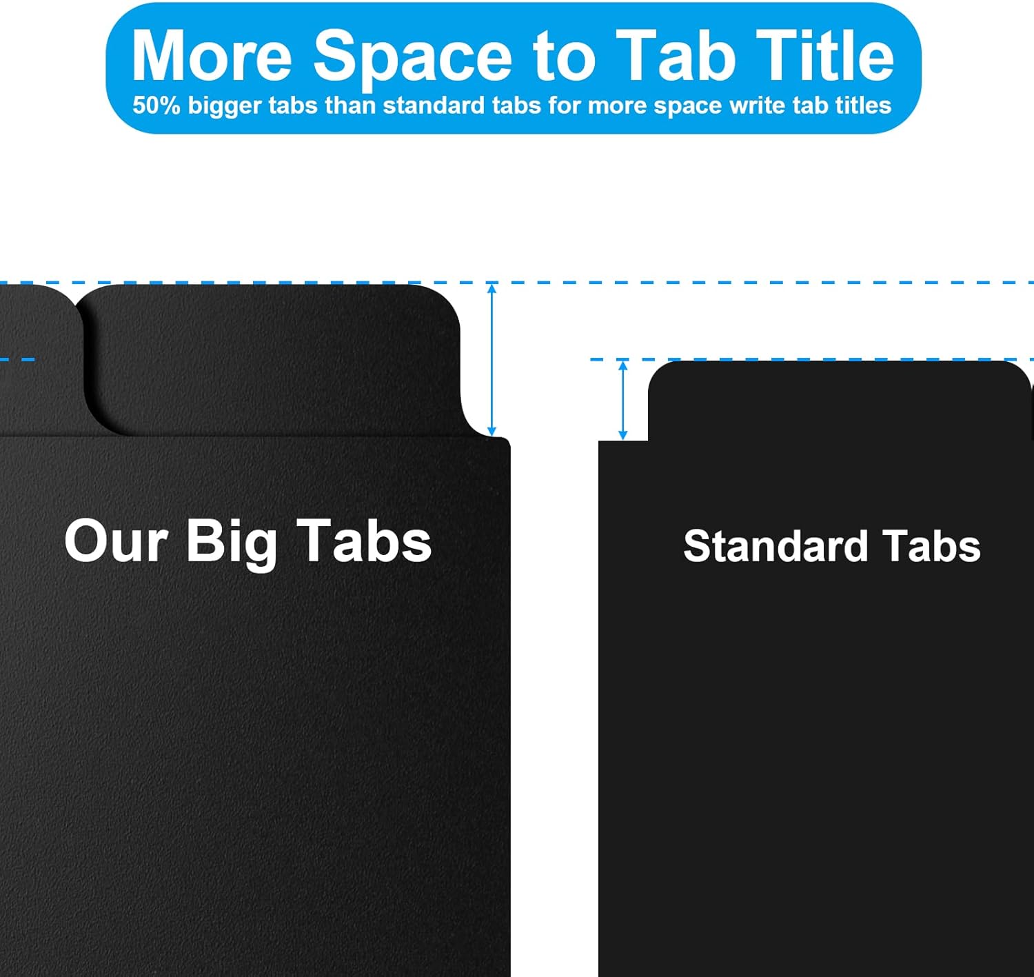 3 Ring Binder Dividers with 5-Tabs for Letter Size, 1/5 Cut, 3-Hole Punched, Write & Erase Plastic Binder Dividers Extra Durable Section Index Dividers for — image 2