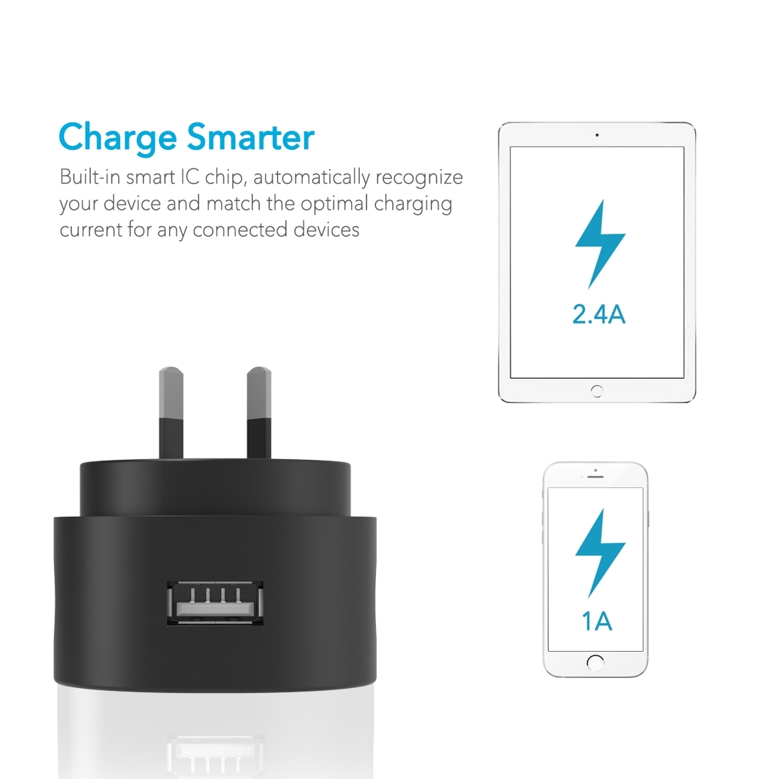CHOETECH C0203 USB-A AC Adapter (AU standard) 12W โ image 2