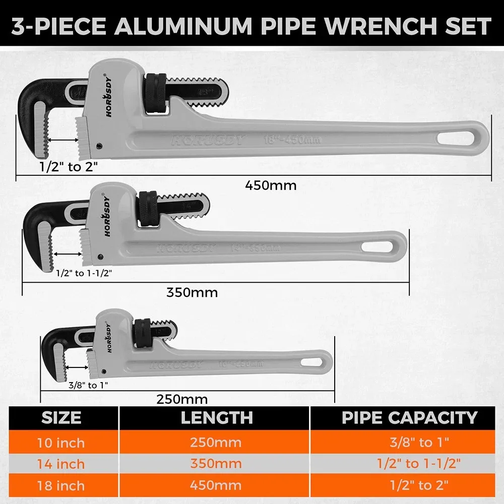 HORUSDY 3PCS Aluminum Straight Pipe Wrench Set 10" 14" 18" with Alloy Steel Jaws โ image 2