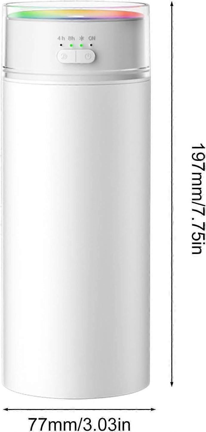 Portable Air Humidifier for Bedroom Office Desk Car, USB Quiet Humidifier — image 5