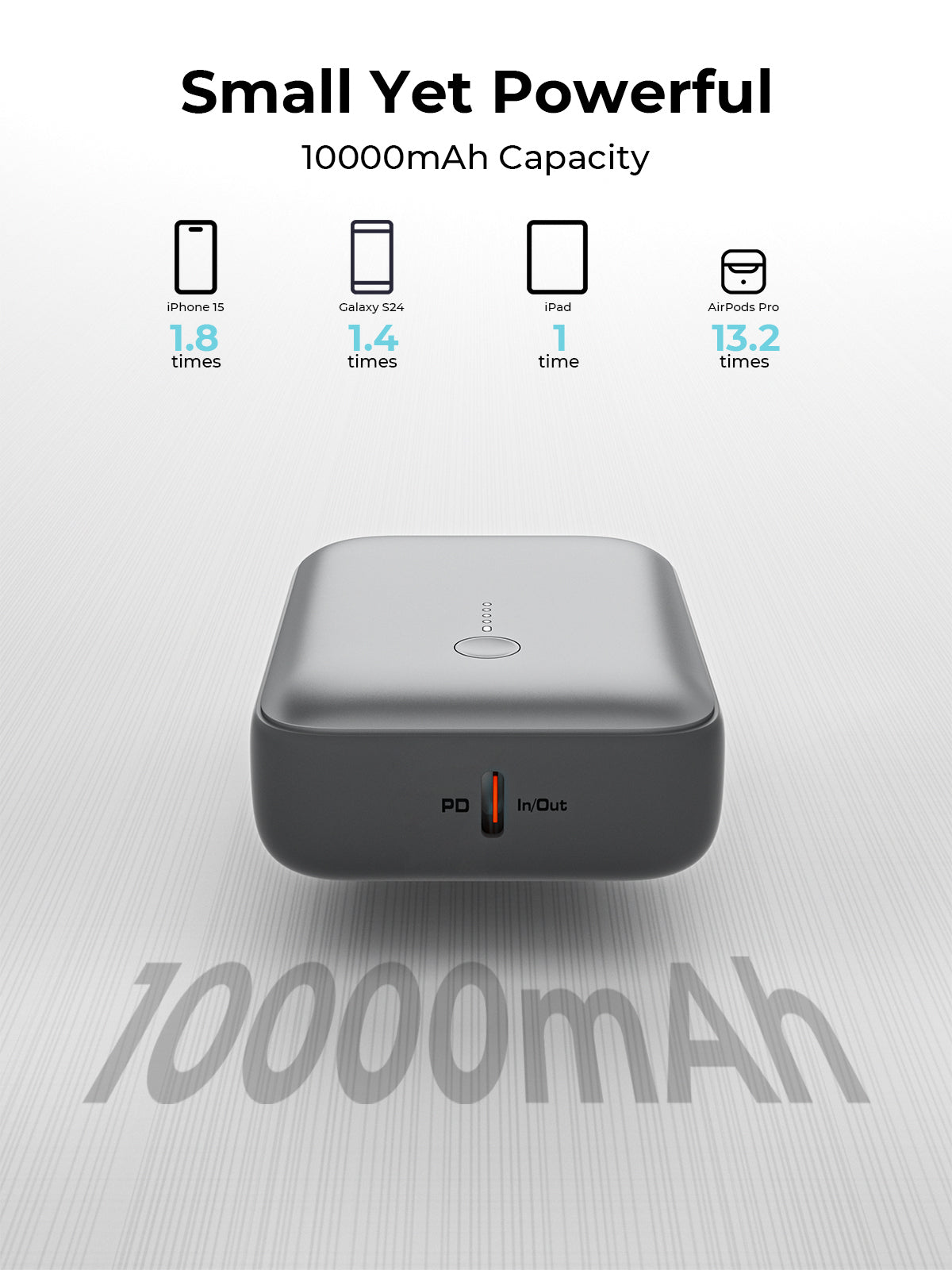 AUKEY Spark Mini 10000mAh Credit Card-Sized Compact Portable Power Bank with USB-C & USB-A – PB-Y55 — image 3