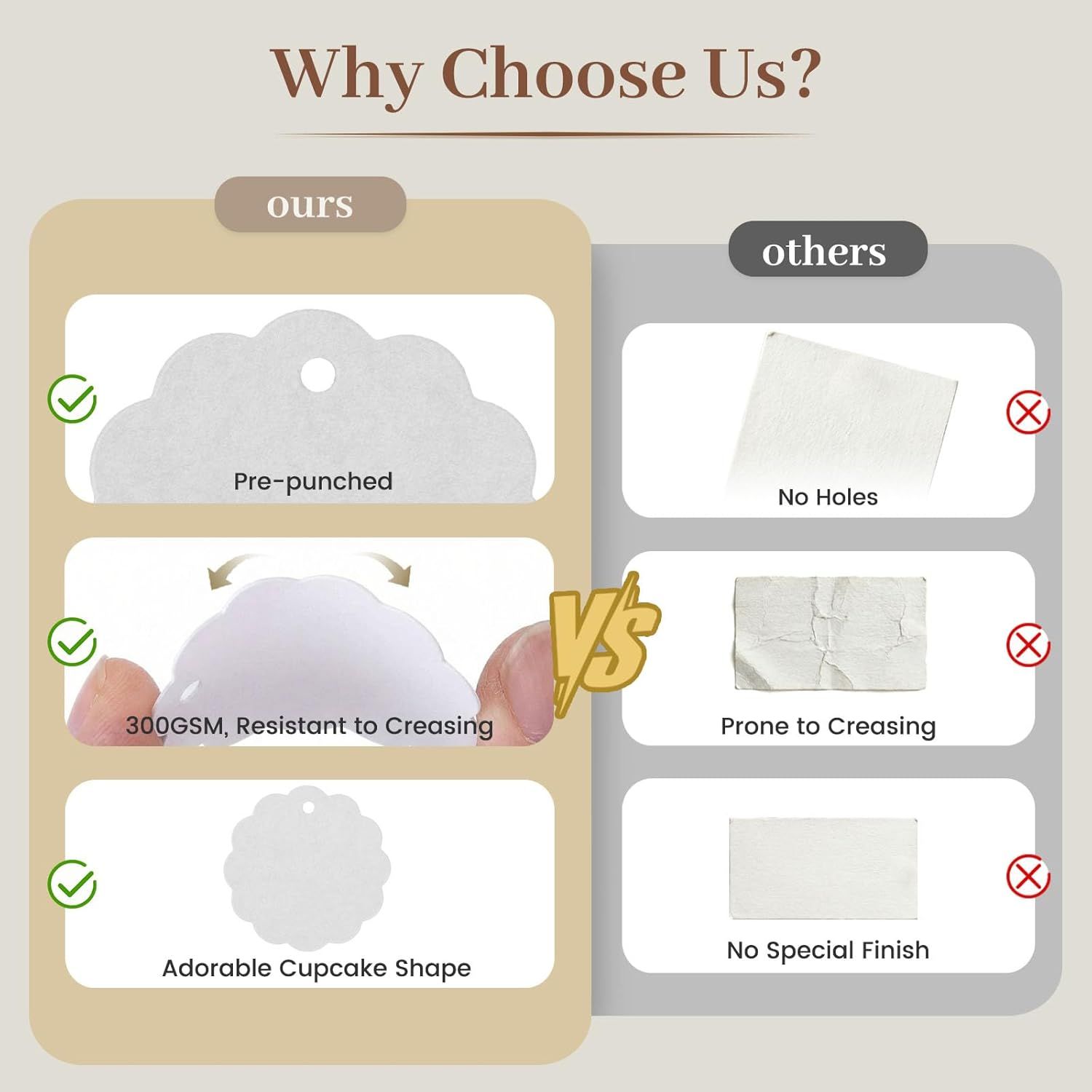 100PCS Gift Tags with String Attached, 2.4X2.4inch Round Circle White Gift Tags for Clothing DIY Crafts Wedding Holiday โ image 6