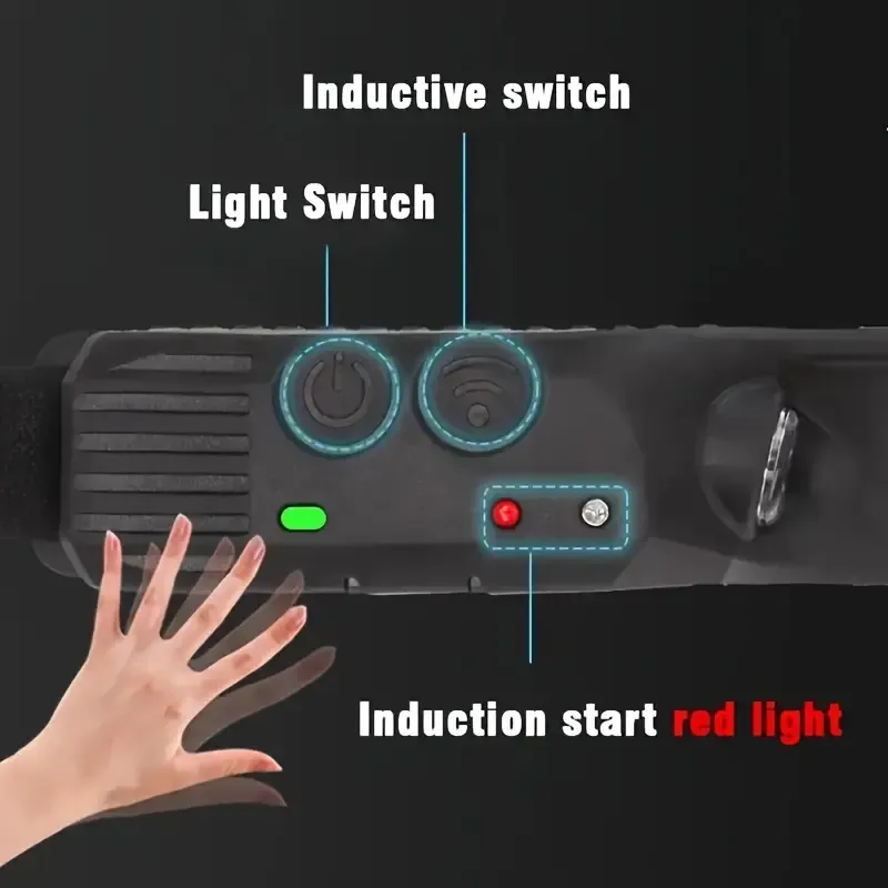 Ultra-light 100g motion headlamp, tri-color USB rechargeable, all-in-one for outdoor & emergencies! โ image 4