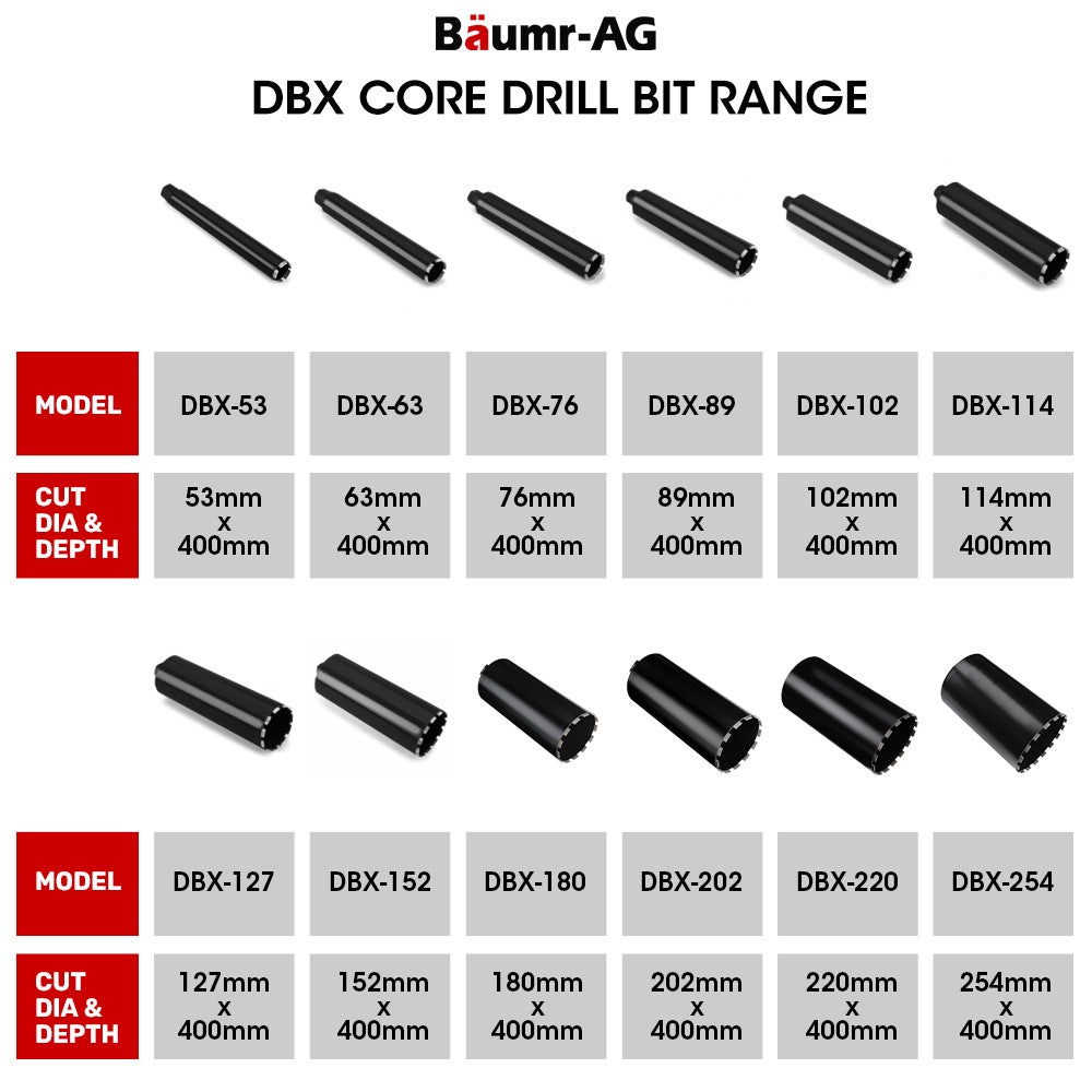 Baumr-AG Diamond Core Drill Bit 127mm Concrete Wet Dry Tile Stone Brick Marble 1-1/4 UNC — image 4