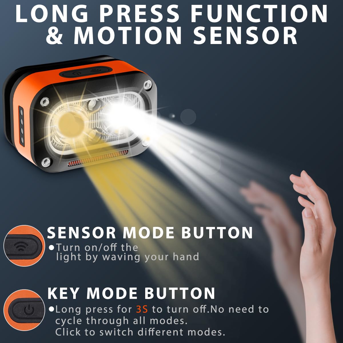 Rechargeable LED Headlamp with Motion Sensor & 6 Lighting Modes โ Ultra-Bright Waterproof Headlight for Running, Camping, Hiking, Fishing, and Night Work โ image 4