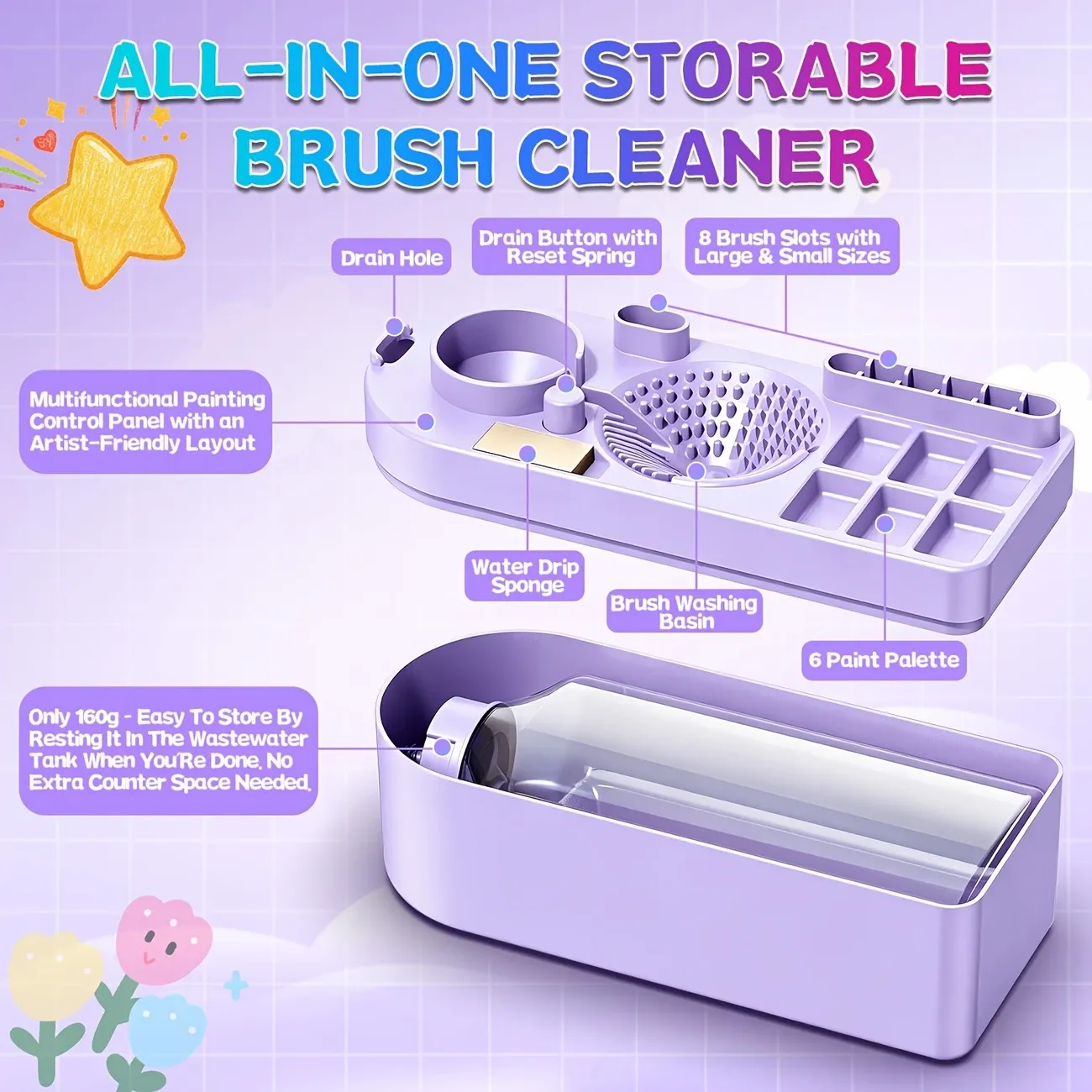 Multi-Functional All-in-One Brush Washer & Storage Box — 450ml Leak-Proof Cleaning Cup + Palette + Brush Slots, Portable & Drop-Resistant. A Must-Have for — image 6