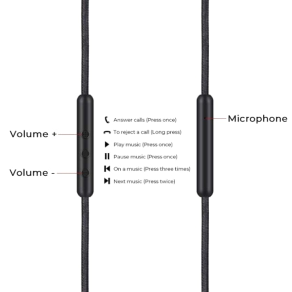 2.5mm to 3.5mm Headphone Cable for Momentum Over Ear 1/2/3 Headphone Cord Durable Wire with Volume Control and Microphone — image 3