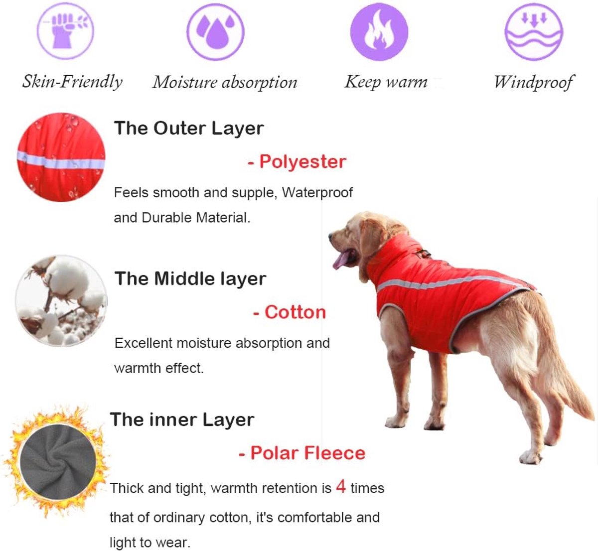 Dog Coat - Waterproof and Warm for Winter - Warm Dog Jacket - Windproof Fleece for Puppies - Reflective Outerwear - Cold Weather Vest - Perfect for Small — image 4