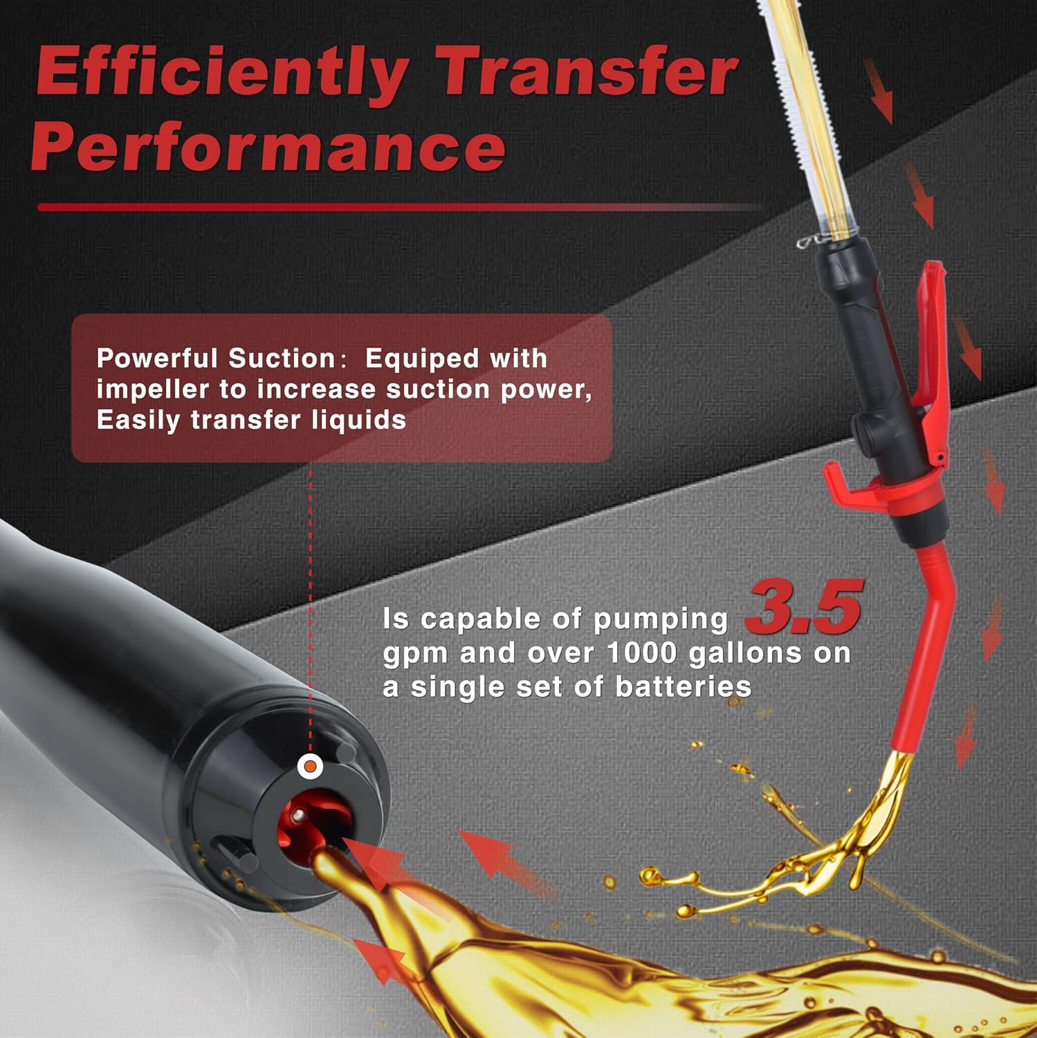 Portable Power Siphon Pump for Gas, Battery Operated Fuel Transfer Pump, 3.5GPM Flow, Diesel Oil Extractor - Ideal Gasoline Transfer Pump — image 5