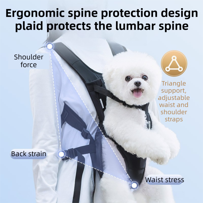 Blue Hands Free Adjustable Dog Carrier Backpack with 3-Point Support, Reserved Tail Opening and Wide Padded Straps - Chest & Back Dual Use, Breathable on Both — image 3