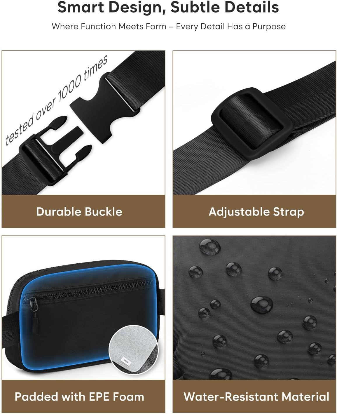 Fanny Packs for Women Cross Body Bag Waterproof Belt Bag with Adjustable Strap and Zipper Back Pocket Small Crossbody Bags Fashion Waist Packs for Workout — image 6