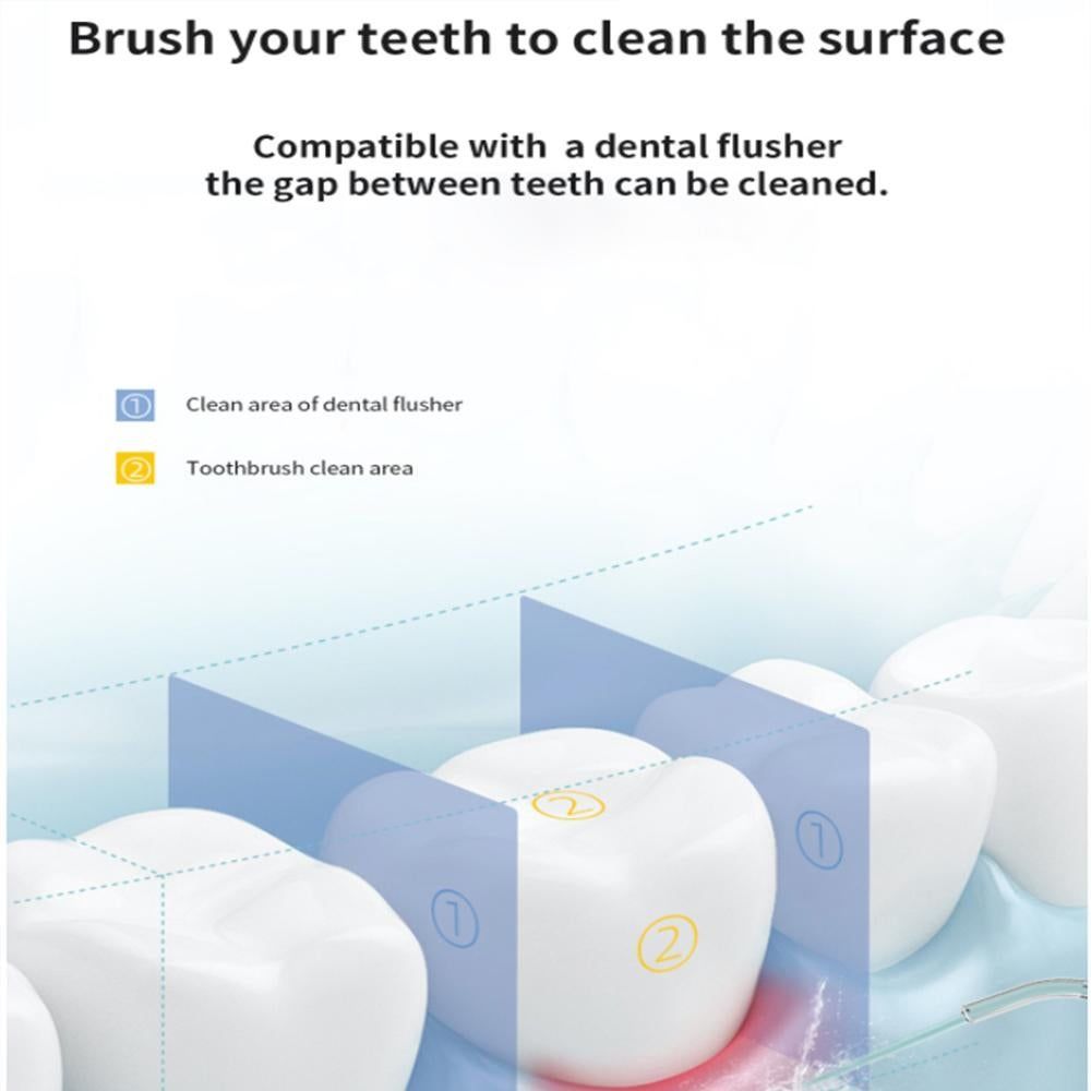 2pcs Water Dental Flosser Electric Water Cordless Teeth Cleaner for Home Travel -Green and Pink โ image 3
