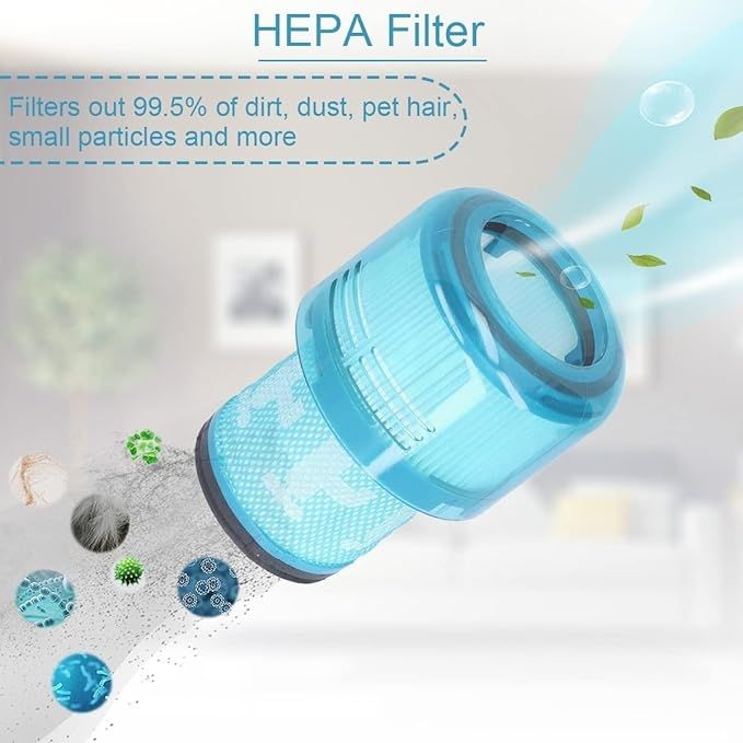 3-Pack Blue HEPA Post-Filter for Dyson V11/V15, Compatible with Dyson V15 (Hepa+) โ image 6