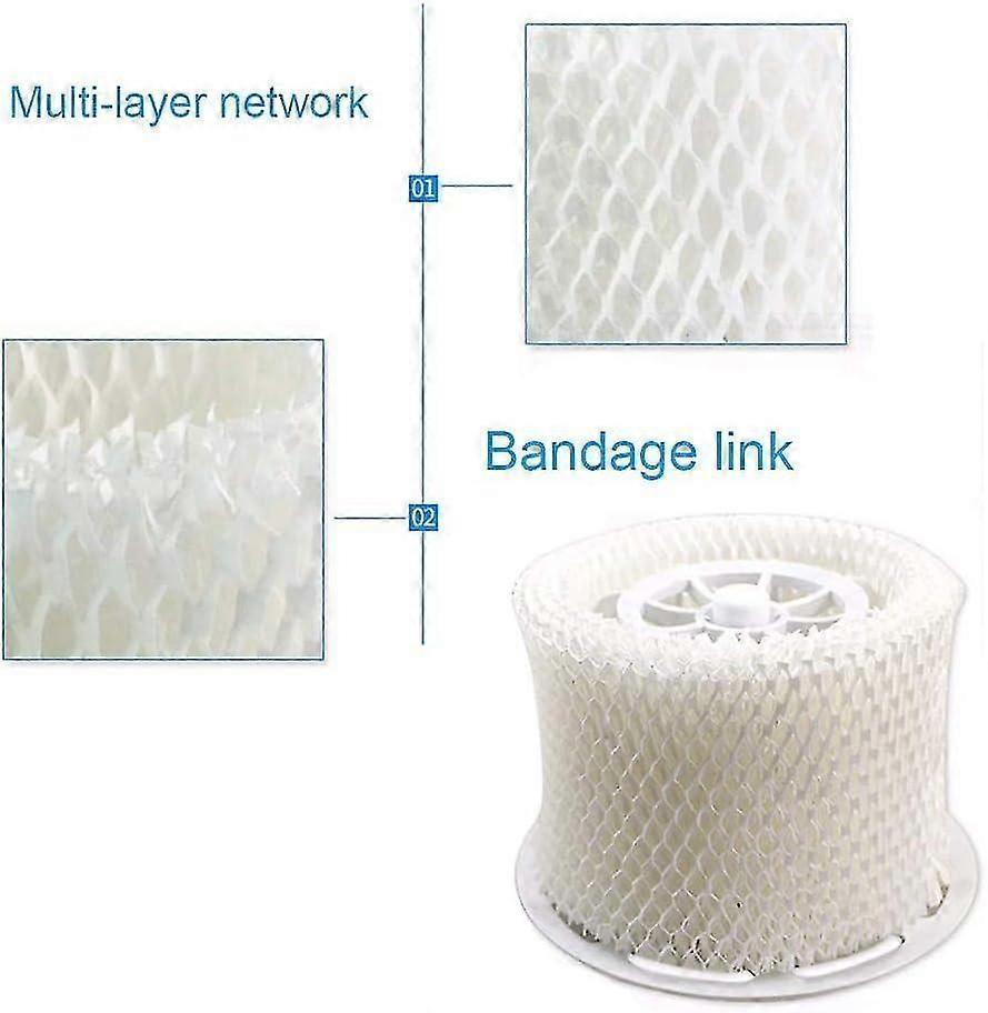 Replacement Humidifier Filters, Wicking Filter Pads for Cool Mist Humidifiers — image 4