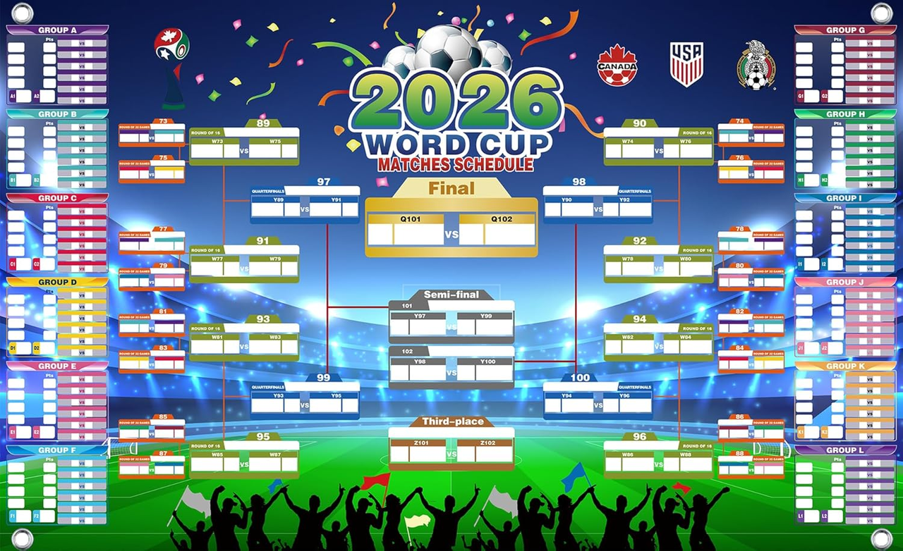 2026 World Cup Wall Chart Poster - 48 Team Tournament Schedule Tracker on Premium Waterproof Oxford Fabric (31.5" x 23.6") - Ultimate Soccer Gift for