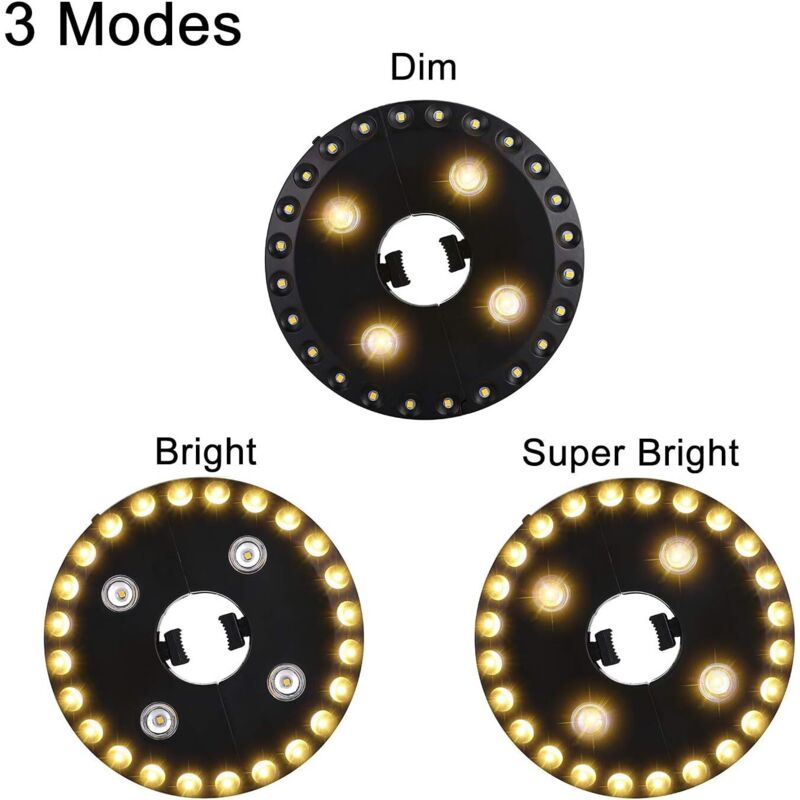 Patio Umbrella Light Warm White, 3 Brightness Modes, 28 LED Lights At 200 Lumens, 4 Aa Batteries Operated, For Patio — image 3
