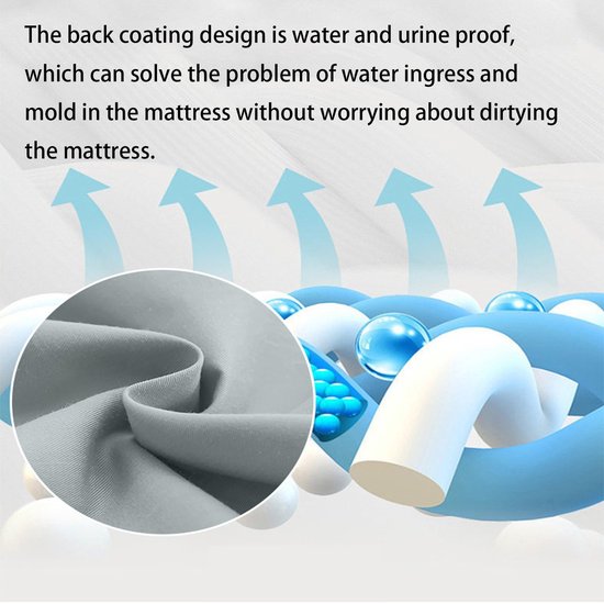 Mattress protector - Mattress cover - Elastic band - Washable - Elastic fit Mattress protector - For small double to king-size beds (White, 198x203cm) โ image 3