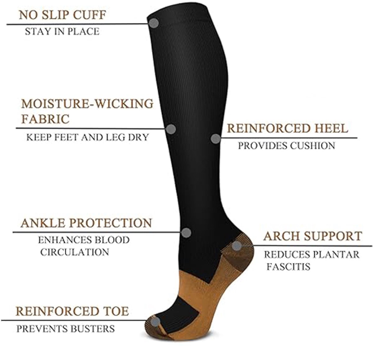 Pairs of Compression Socks for Men and Women - Running Socks - Support Socks - Compression Socks - Best Support for Nurses, Running, Cycling - Sports Socks — image 5