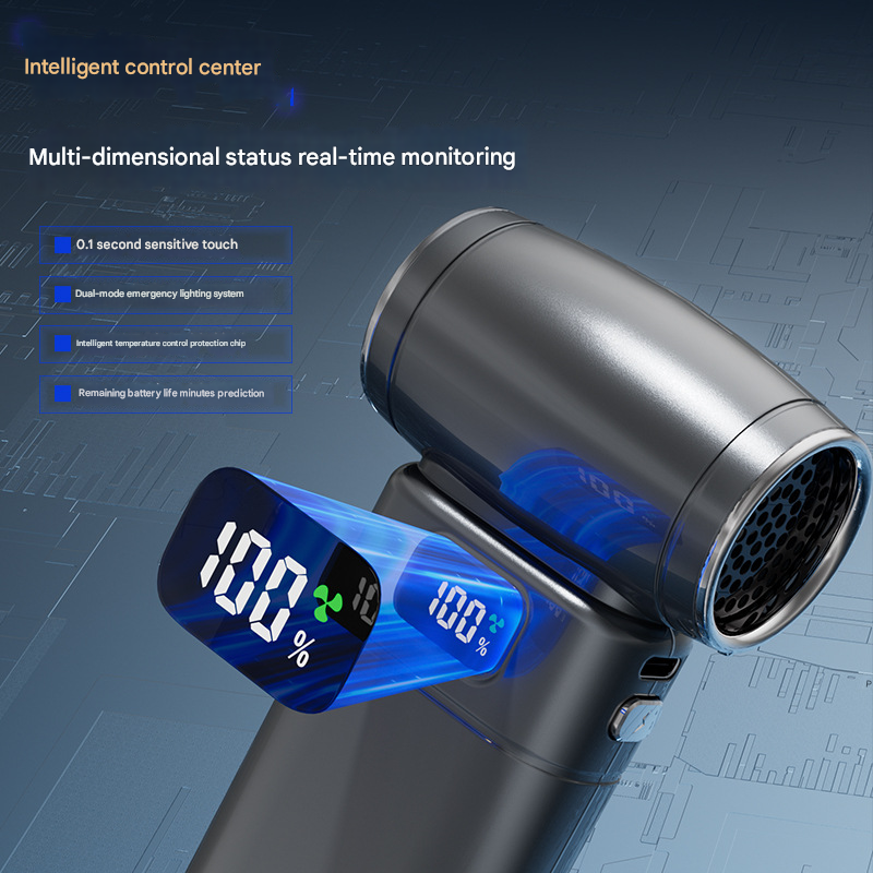 White Portable High-Speed Turbo Fan & Air Duster - 130, 000 RPM Brushless Motor, Rechargeable Blower โ image 3