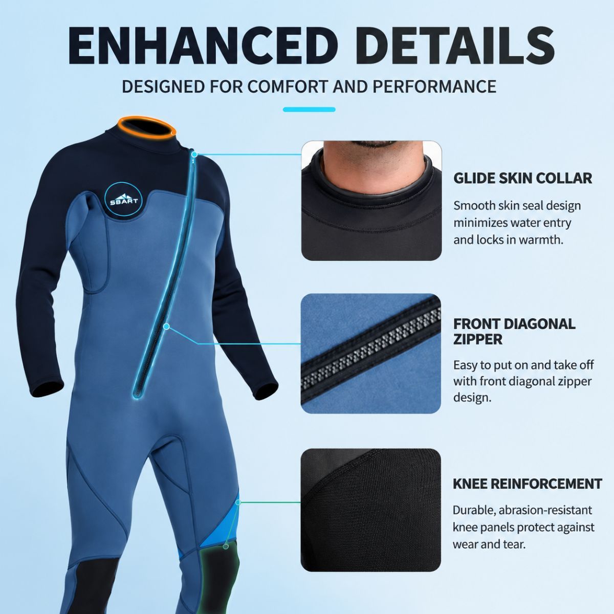3MM Men's Full Wetsuit – 4-Way Stretch, UPF 50+, Thermal & Scratch Resistant for Diving & Surfing - Gray - Size XL — image 5
