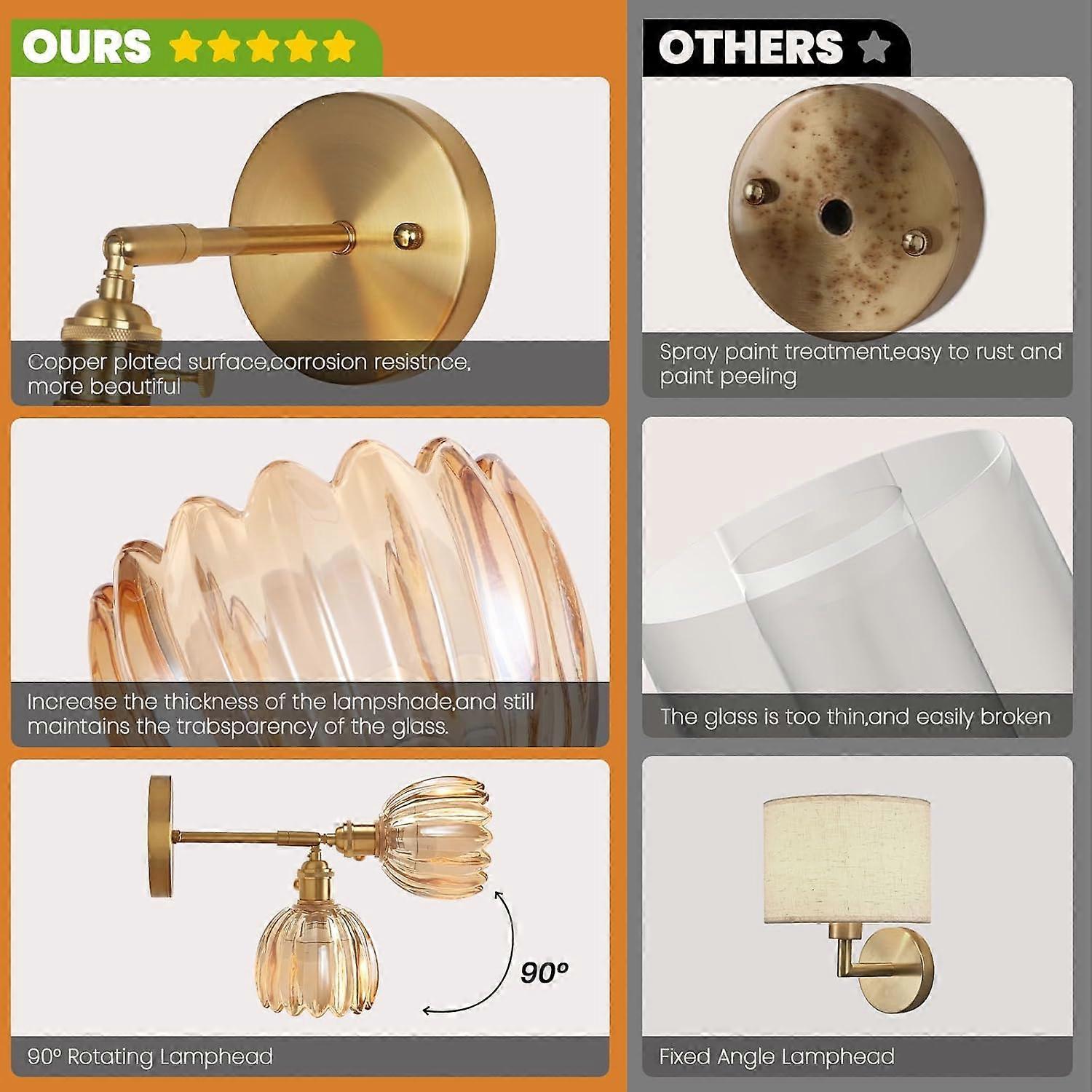 Battery Operated Wall Sconce Set of 2, Vintage Gold Amber Glass, Rechargeable LED, Remote โ image 4
