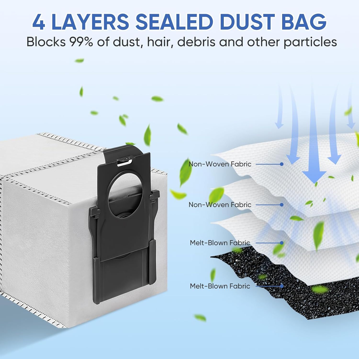 15 Pack Vacuum Bags Replacement or Dreame X50 Ultra/X40 Ultra/X30 Ultra/L50 Ultra/L40 Ultra/L10s Ultra Gen 2/L10s Pro Ultra Robot Vacuum Cleaner,3.2L Large — image 5