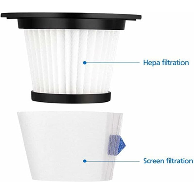 Household Vacuum Cleaner Filter Vacuum Cleaner Accessory Replacement Filter Fit For Dibea T6 C17 T1 — image 4