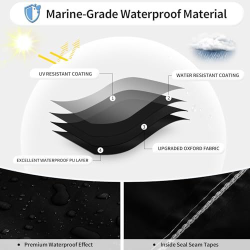 Waterproof Boat Cover 21-24ft Square Bow Jon Boat & Pontoon UV Resistant Marine Storage Tarp Wide Beam (Black, 750cm x 360cm) โ image 3