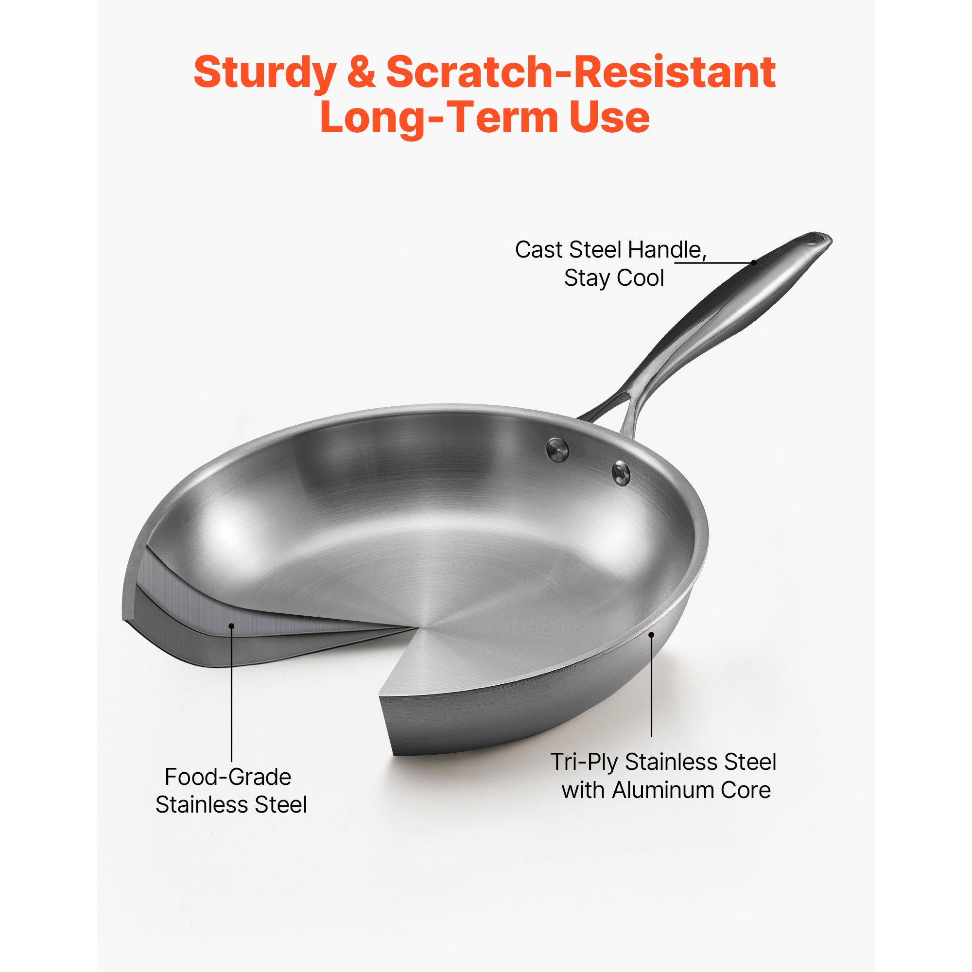 Tri-Ply Stainless Steel Frying Pan, 3 Piece (240, 280, 320 mm), Cooking Skillet with Heat-Resistant Handle, Chef's Kitchen Cookware, Oven, Gas, Electric โ image 3