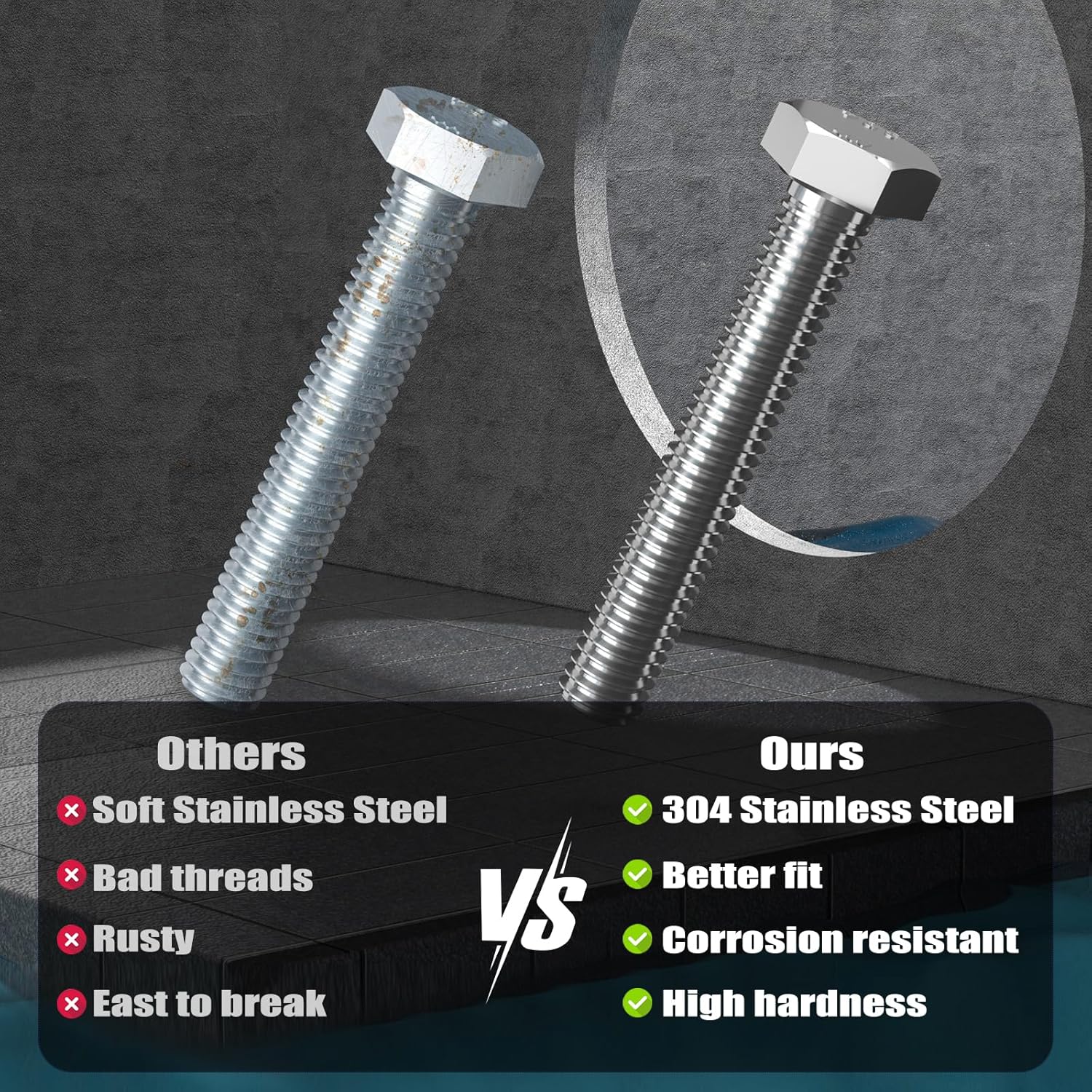 15Pcs 1/4-20 x 3-1/2" Hex Head Screws Bolts,304 Stainless Steel 18-8,Fully Threaded,External Hex Drive,Mounting Chair,Rail,Pump,Wheels,Handles,Antenna โ image 4