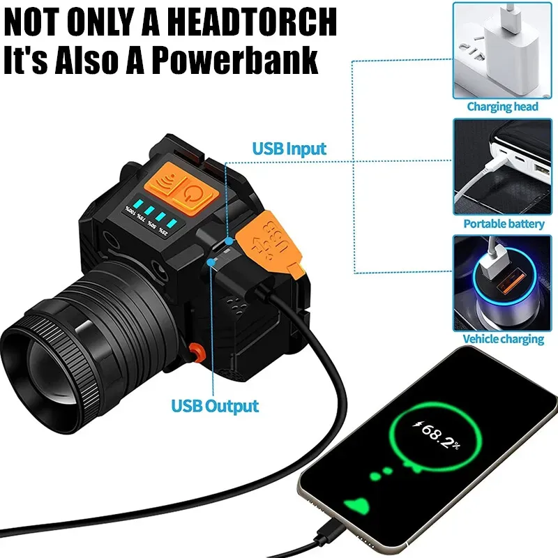 USB Rechargeable Black T6 LED Headlamp with Motion Sensor for Outdoor Camping and Fishing — image 4