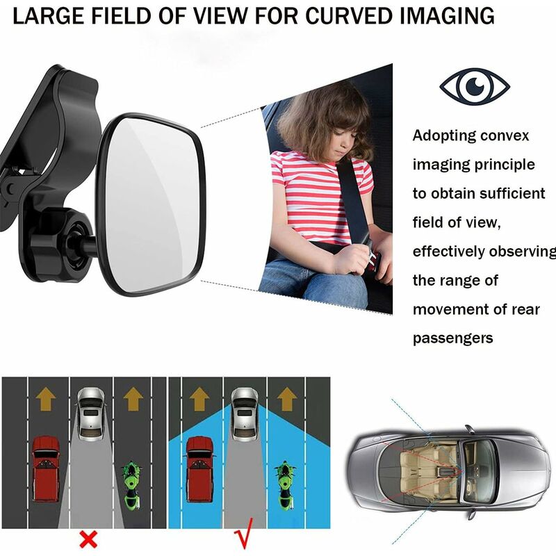 360° ROtation Car Rear View Mirror — image 2