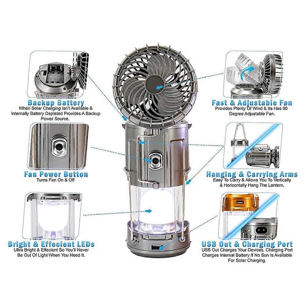 2-in-1 Solar Camping Lantern with LED Light and Adjustable Fan, USB Charging Station Silver โ image 4