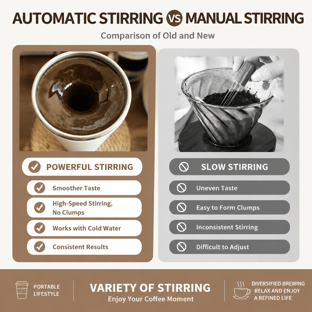 Automatic Stirring Coffee Mug 400ml USB Rechargeable Magnetic Mixing Tumbler with Smart Temperature Display Splash Resistant Lid Portable Coffee Cup for Home — image 6