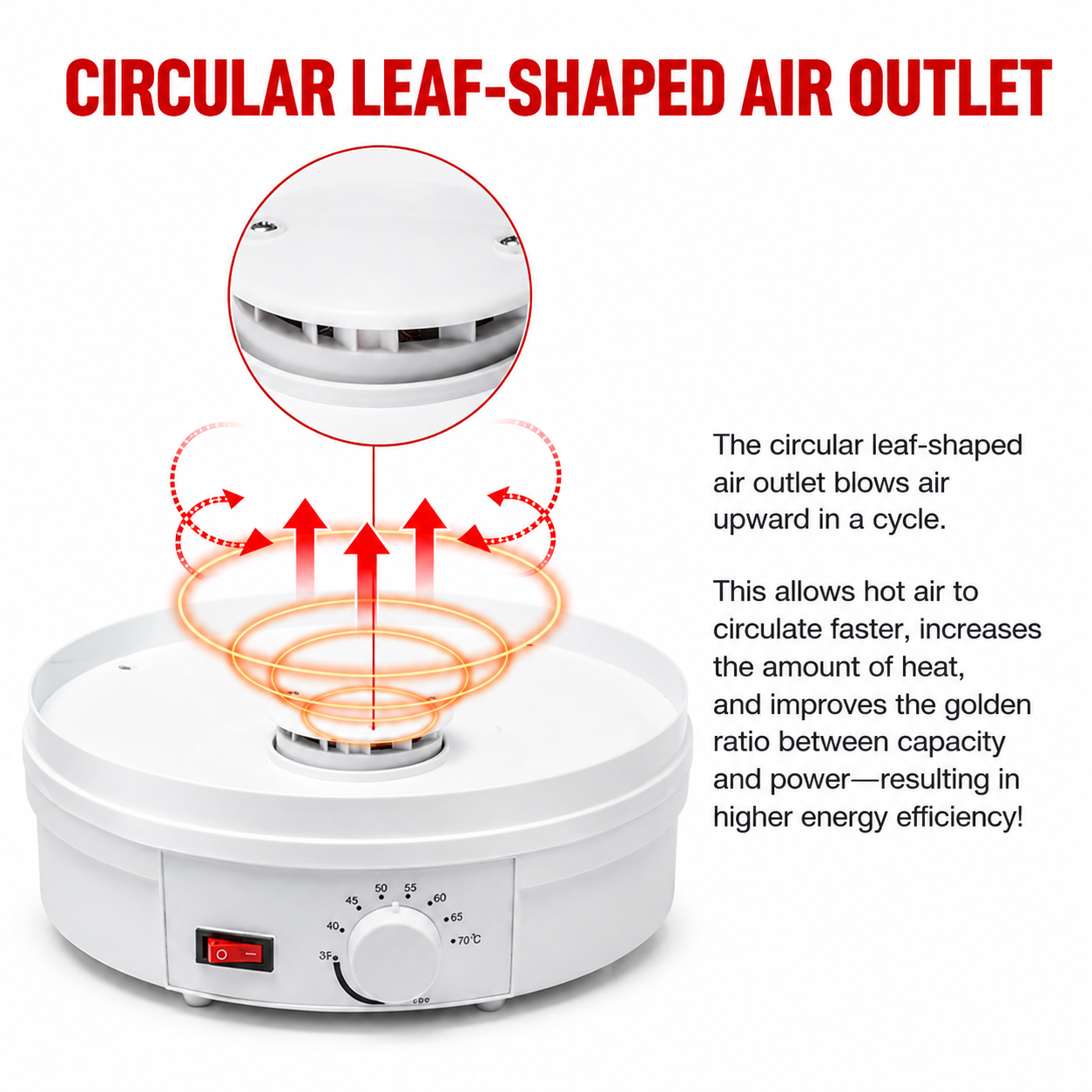 White 5 Tier Large Capacity Food Dehydrator and Healthy Snack Maker - Electric Fruit Vegetable Meat Jerky Dryer with 35-70℃ Adjustable Temp and All — image 3