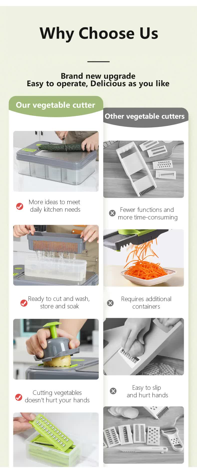Green And Grey Ultimate 12-in-1 Multi-Functional Vegetable Slicer Dicer Chopper - Mandoline with Storage Containers & Drain Basket โ image 5